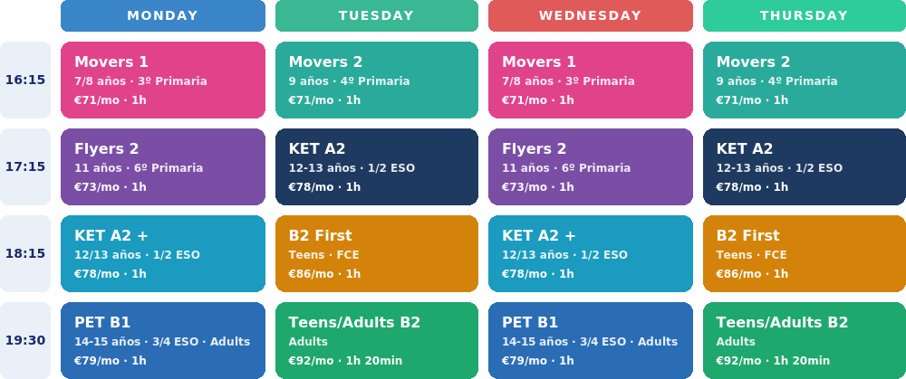 Horario semanal 2026–2027 de Elephant English Academy: lunes a jueves, clases a las 16:15, 17:15, 18:15 y 19:30